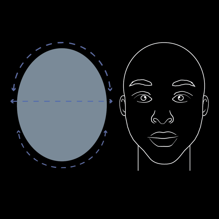 Face Shape Guide