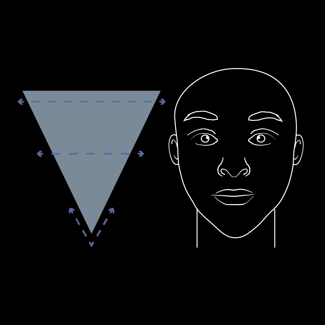 Triangle Face Geometry Face Shape Guide